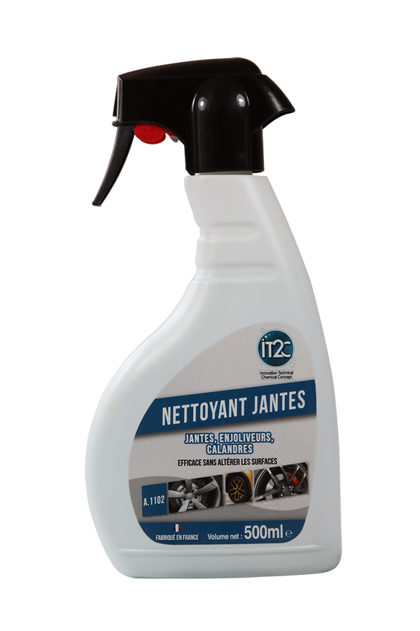 Product Images